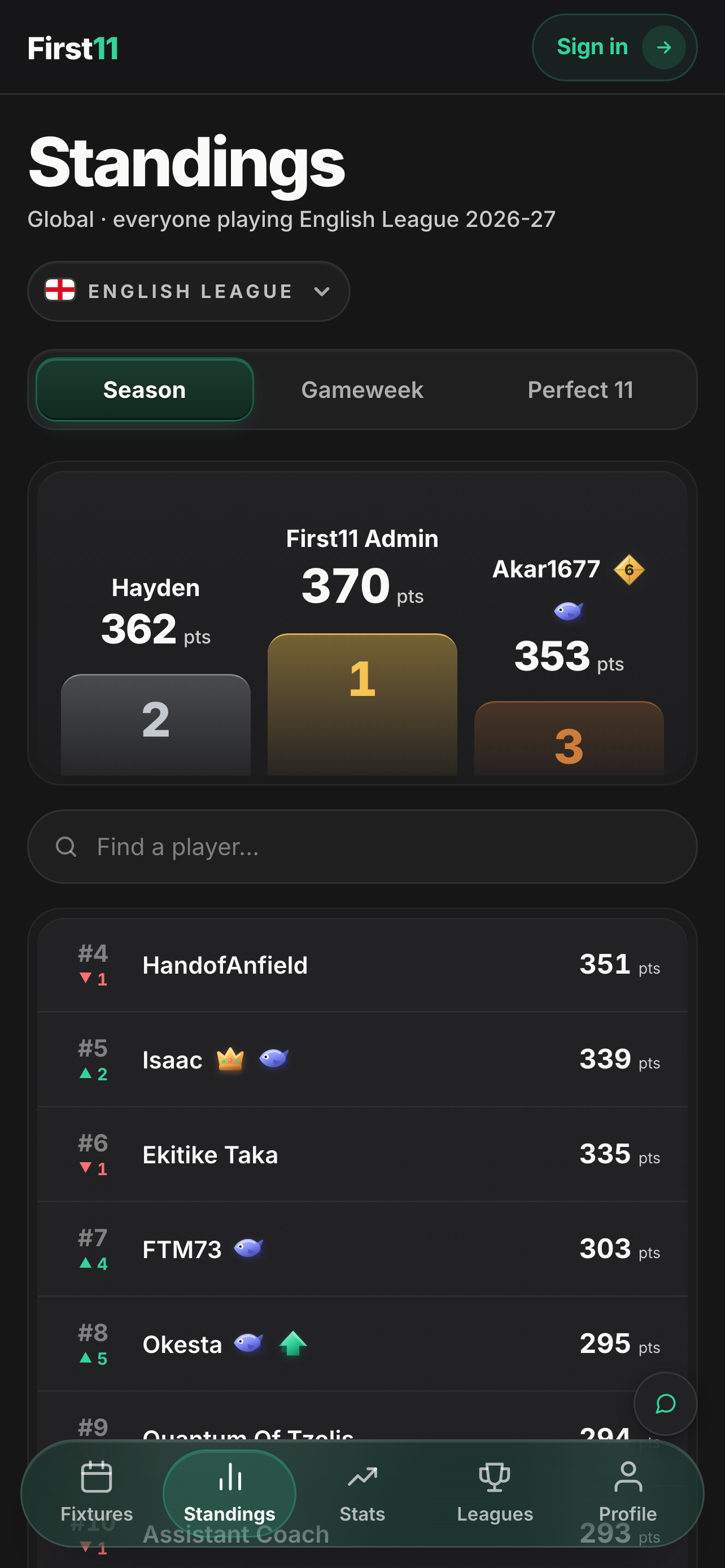 The season standings, with the top three on a podium and weekly badges beside names