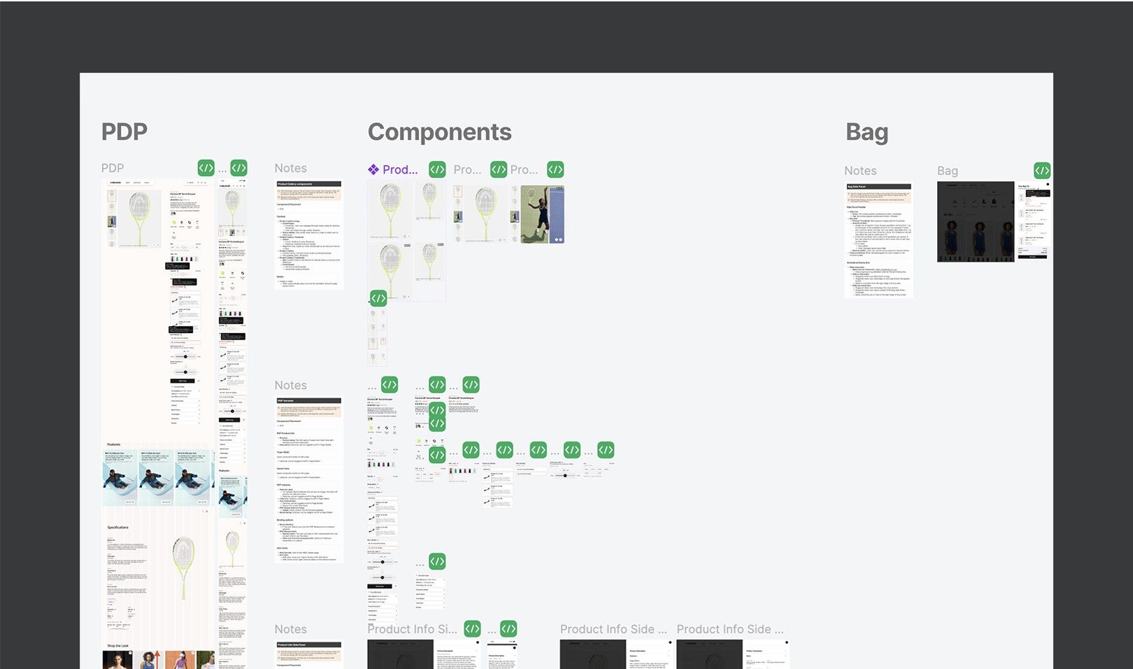 Product detail page components laid out in Figma