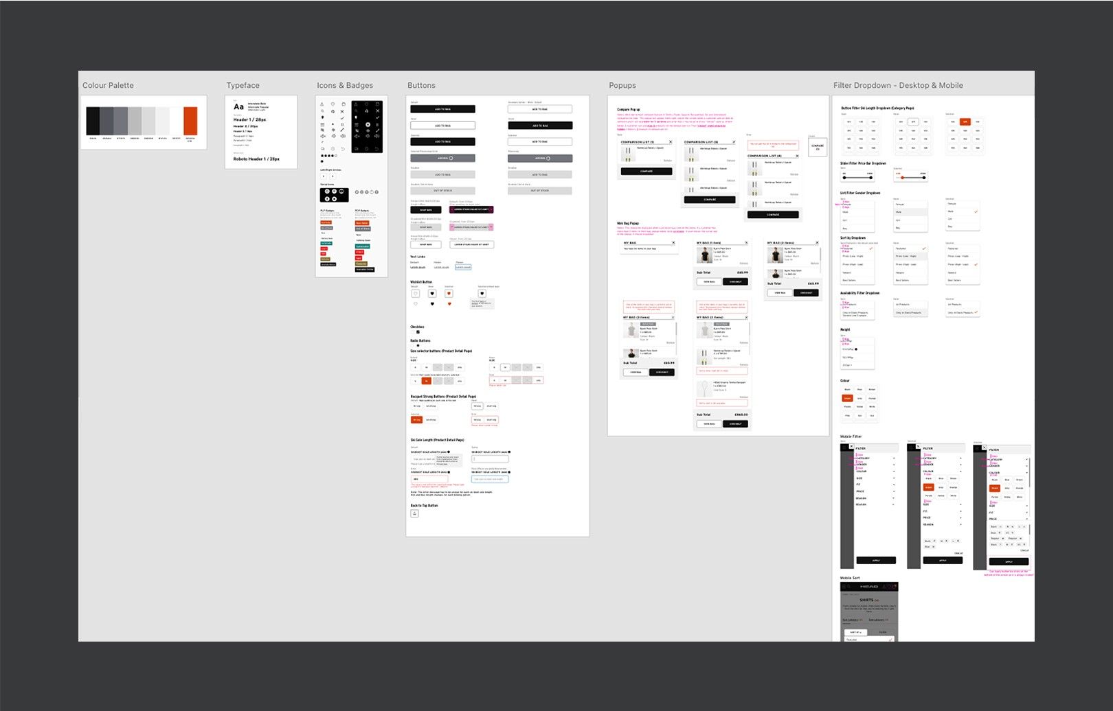 The first HEAD.com component library and page templates